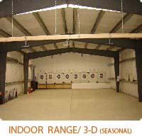 Indoor Range